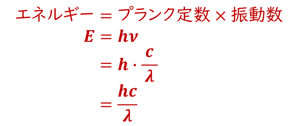 光子のエネルギーはプランク定数と振動数の積です。